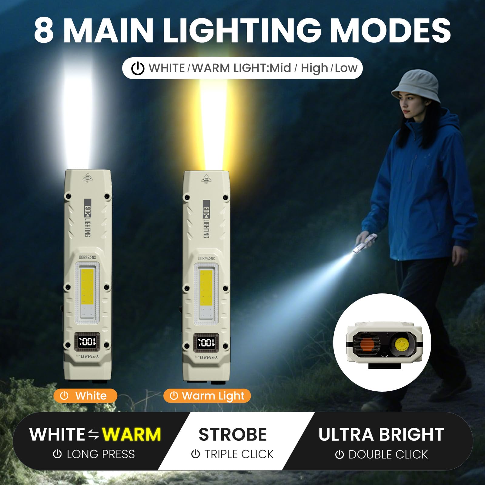 YEMAO M28 Süper Parlak EDC El  - Outdoor Adventure Trips incelemesi ve fiyatı