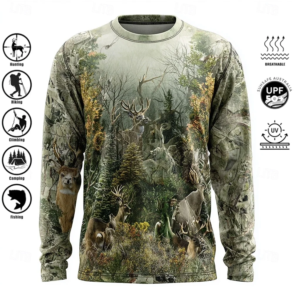 Erkek Uzun Kollu Tişört, Polye - Outdoor Adventure Trips incelemesi ve fiyatı