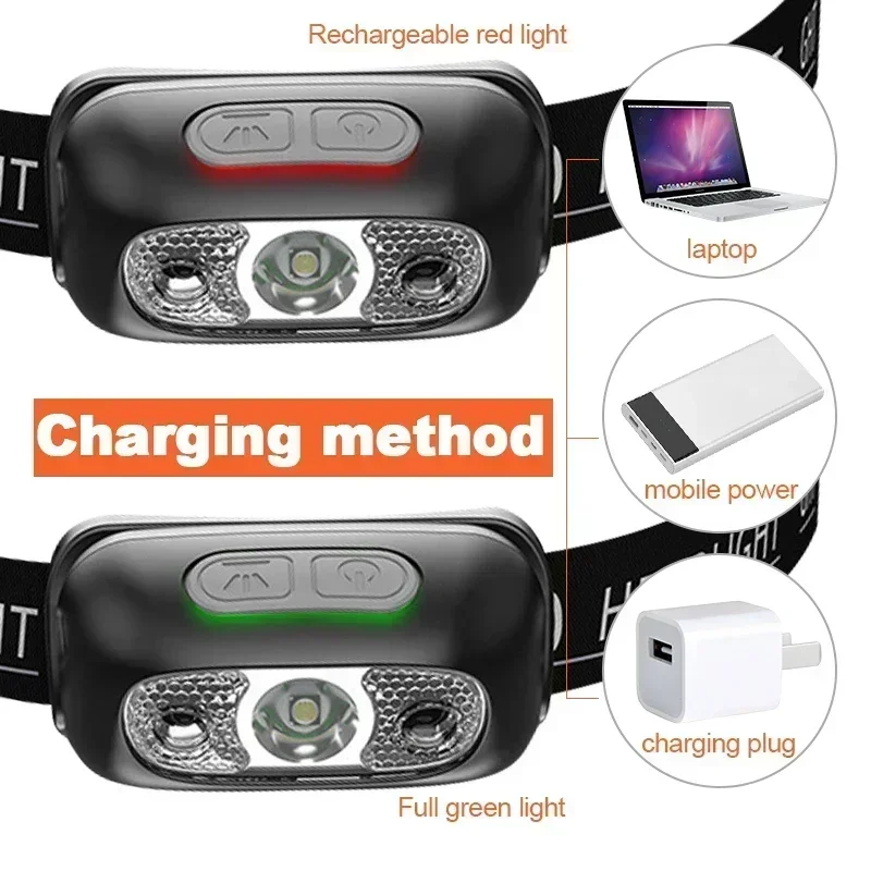 Ultra Parlak Taşınabilir LED S - Outdoor Adventure Trips incelemesi ve fiyatı